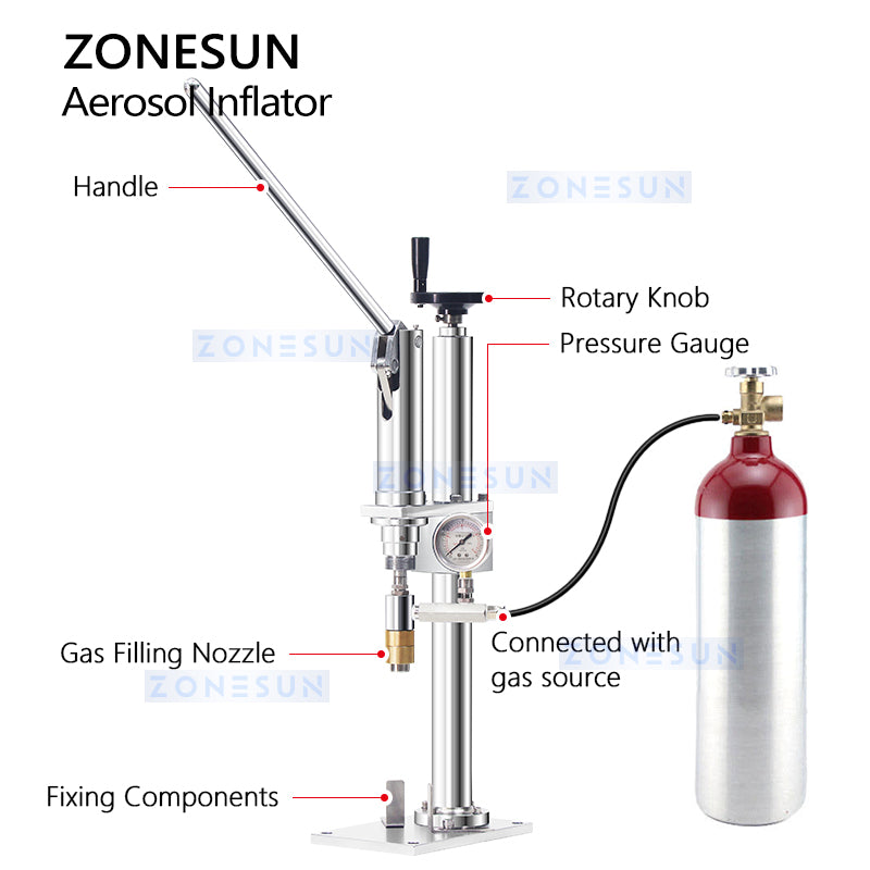 Zonesun ZS-CQ1 Aerosol Can Gas Filler Structure