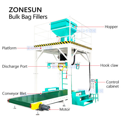 Zonesun ZS-BBF1000 Bulk Bag Filler Details