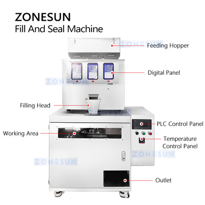 Zonesun ZS-AFS04 Premade Pouch Packing Machine for Granules