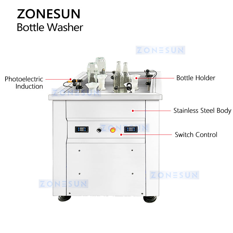 Zonesun ZS-WB4S Semi-automatic Bottle Rinser Structure