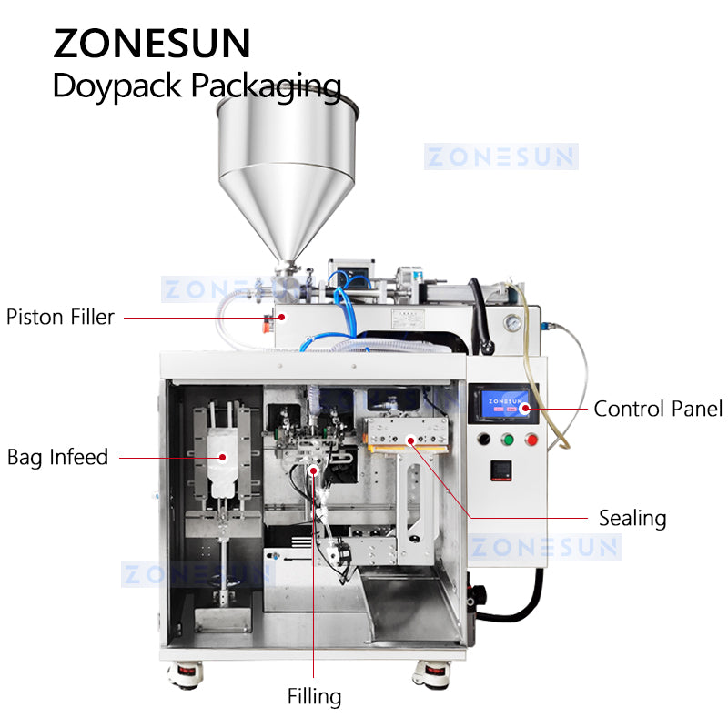 ZS-FSGT1 Liquid Pouch Filling and Sealing Machine Structure