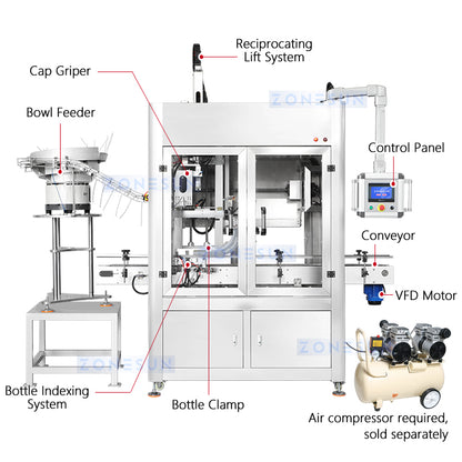 Zonesun ZS-XG23 Continuous Motion Capping Machine Structure