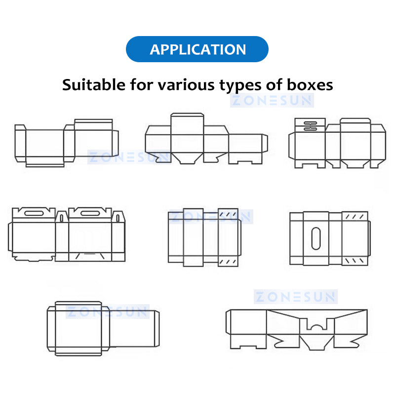 Zonesun ZS-120BP Horizontal Cartoner Applications