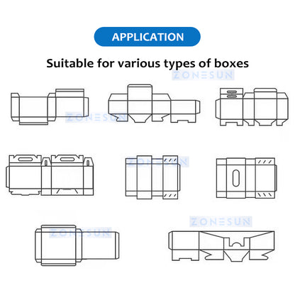 Zonesun ZS-120BP Horizontal Cartoner Applications