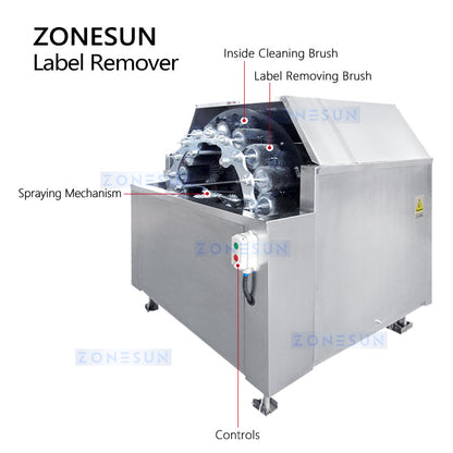 Zonesun Bottle Labeling Removing Machine Structure