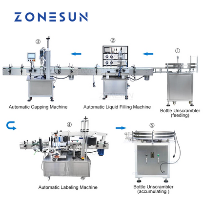 ZONESUN ZS-FAL180P2 Máquina de rotulagem de garrafas redondas e tampadoras de líquido