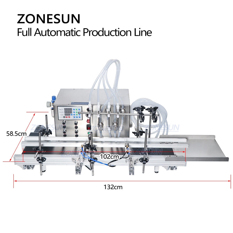 ZONESUN ZS-FAL180D Máquina de etiquetar dupla face para enchimento de líquidos de mesa