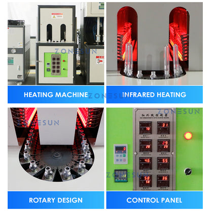 ZONESUN ZS-SBMM1 Blow Molding Machine