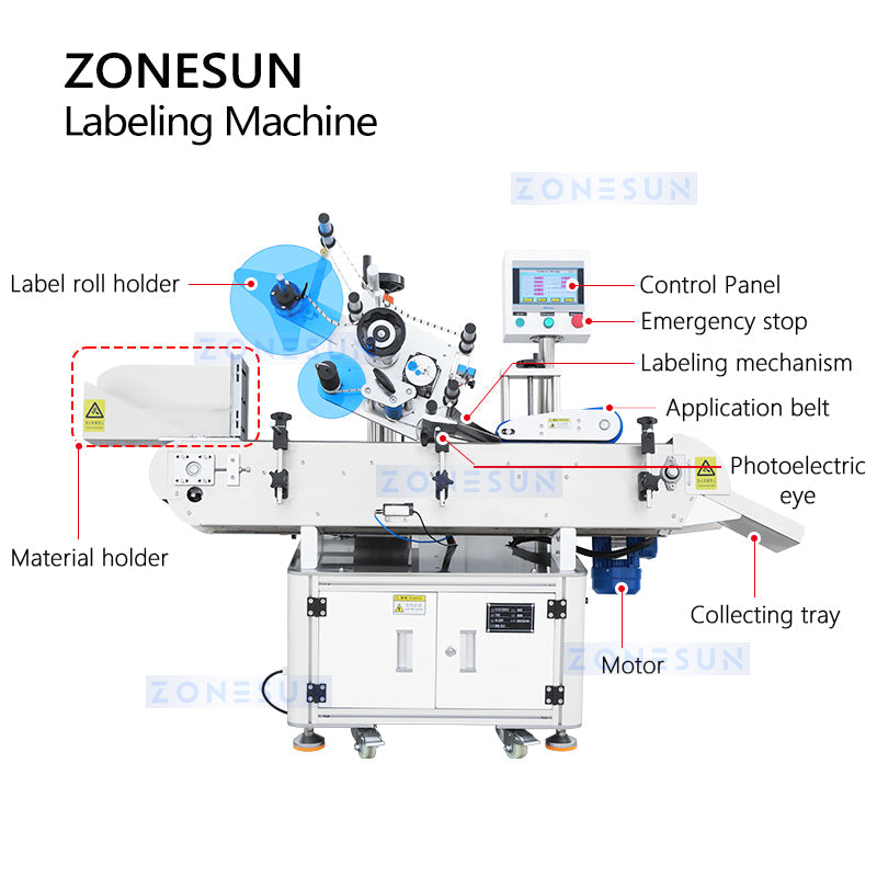 ZONESUN ZS-TB823 Máquina automática de etiquetado envolvente de botellas redondas