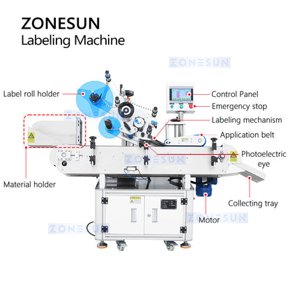 ZONESUN ZS-TB823 Máquina de rotulagem automática para garrafas redondas