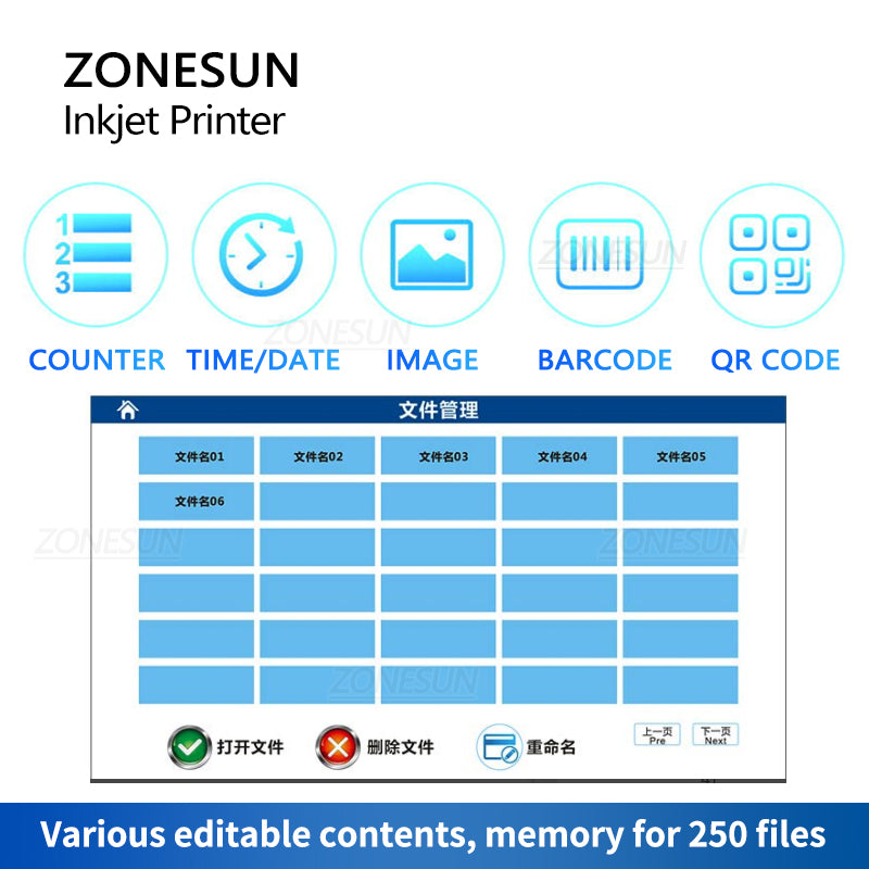 Máquina de codificación de fecha de inyección de tinta de mesa ZONESUN ZS-TIP127 