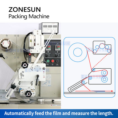 Máquina de embalagem de fluxo horizontal ZONESUN ZS-ZB250S