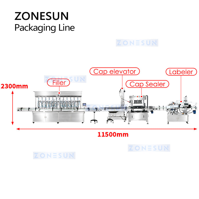 ZONESUN ZS-FAL180Z4 Línea de producción de etiquetado doble de botella plana redonda con tapa de llenado de aceite de 5L 