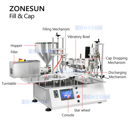 ZONESUN ZS-AFC19 Automatic Rotor Pump Thick Liquid Filling Capping Machine with Vibratory Feeder